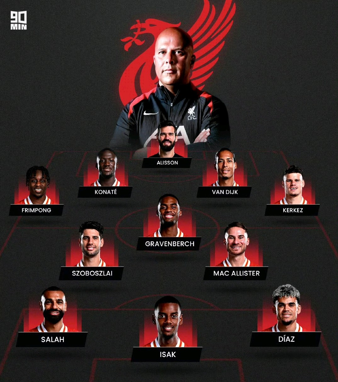 亚博-利物浦训练开放日，冲刺阶段强势反弹引欢呼，意大利杯在即，赛程密集仍需轮换的简单介绍-亚博